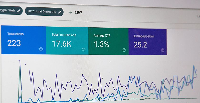 Return on Marketing Investment - Definition
