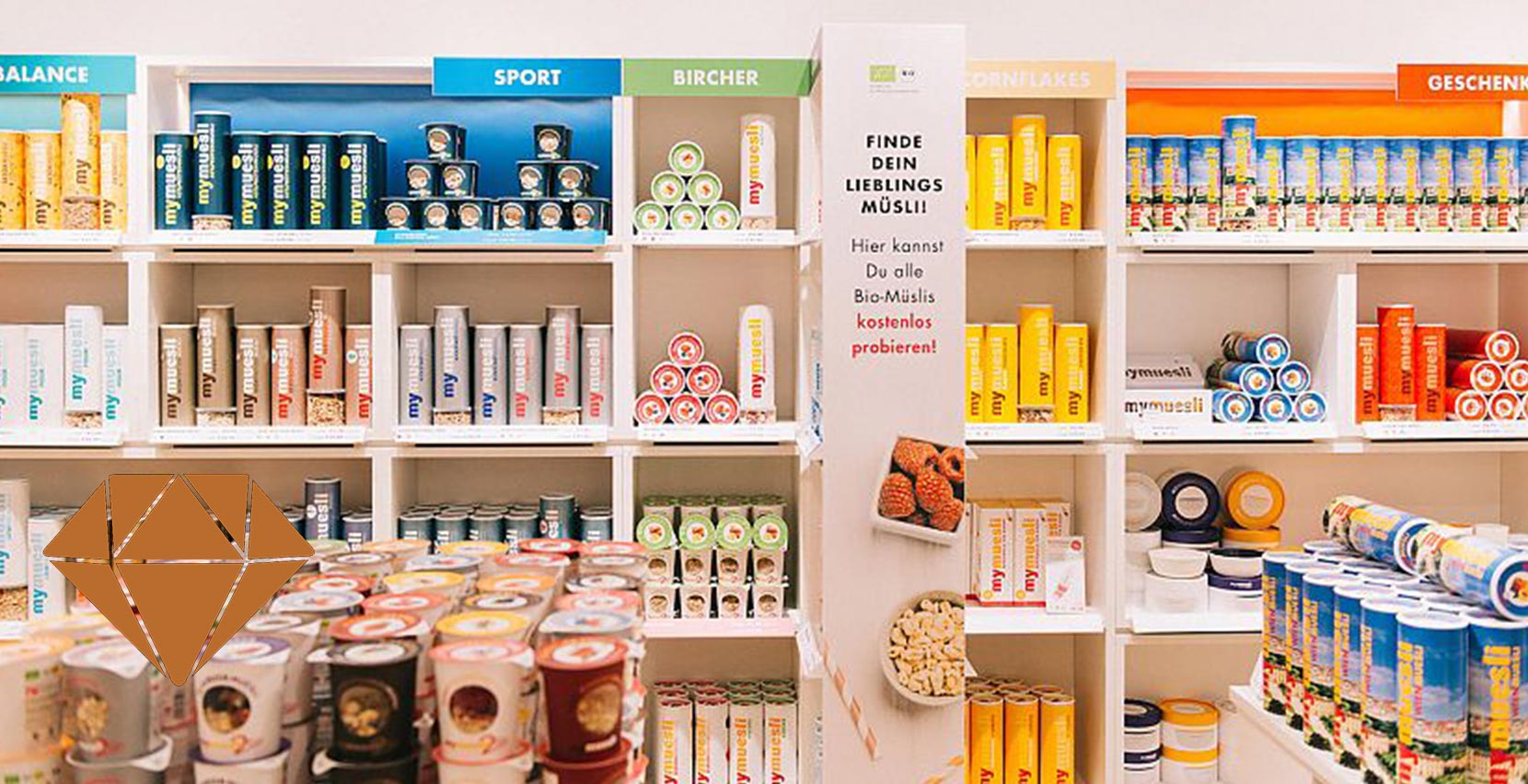 Bildquelle: Mymuesli