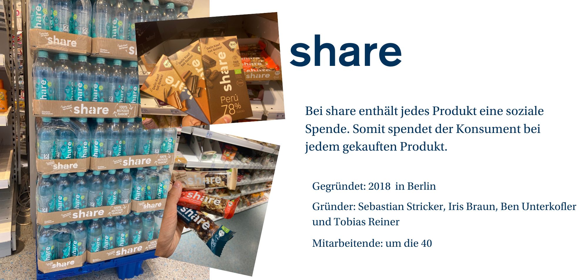 Ein Werbebild für die Marke 'share', die Produkte mit sozialer Spende verkauft. Das Bild zeigt Regale im Supermarkt mit Flaschen von 'share' Wasser, die in Kartonverpackungen angezeigt werden. Es sind auch verschiedene Schokoladen- und Snackprodukte der Marke zu sehen, einschließlich 'share' Schokolade in verschiedenen Geschmacksrichtungen wie 'Peru 78%' und 'share' Riegel. Auf der rechten Seite des Bildes befindet sich eine kurze Beschreibung des Unternehmens: 'Bei share enthält jedes Produkt eine soziale Spende. Somit spendet der Konsument bei jedem gekauften Produkt.' Weitere Unternehmensinformationen wie 'Gegründet: 2018 in Berlin', 'Gründer: Sebastian Stricker, Iris Braun, Ben Unterkofler und Tobias Reiner' sowie 'Mitarbeitende: um die 40' werden ebenfalls angezeigt.