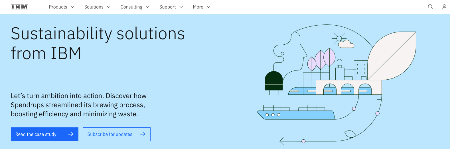 IBM Sustainability solutions
